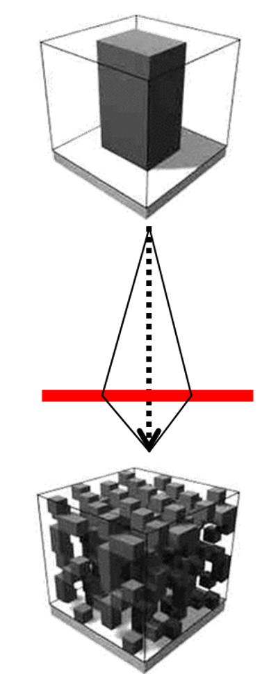 I I